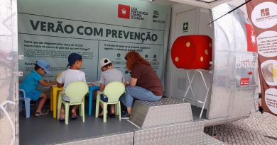 Mais de cinco mil crianças da região Centro participaram no “Verão com Prevenção”